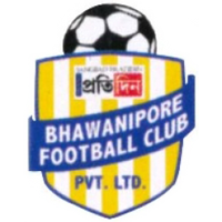 Bhowanipore