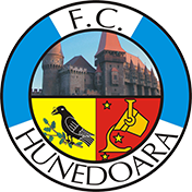 Hunedoara