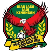 Kedah