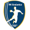 Gracanica