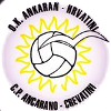 Ankaran