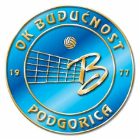 Buducnost