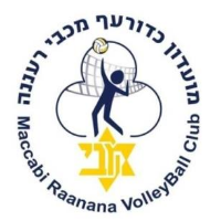 Raanana